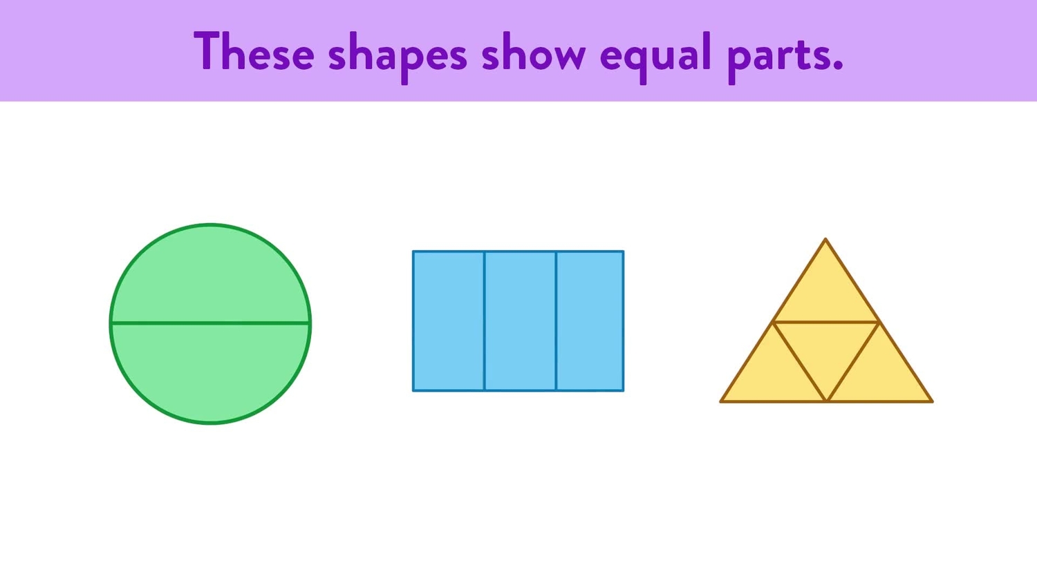 Identify equal parts