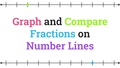 Thumbnail for Graph and compare fractions on number lines video