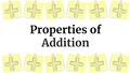 Thumbnail for Properties of addition video