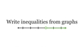Thumbnail for Write inequalities from graphs video