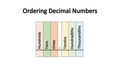 Thumbnail for Put decimal numbers in order video