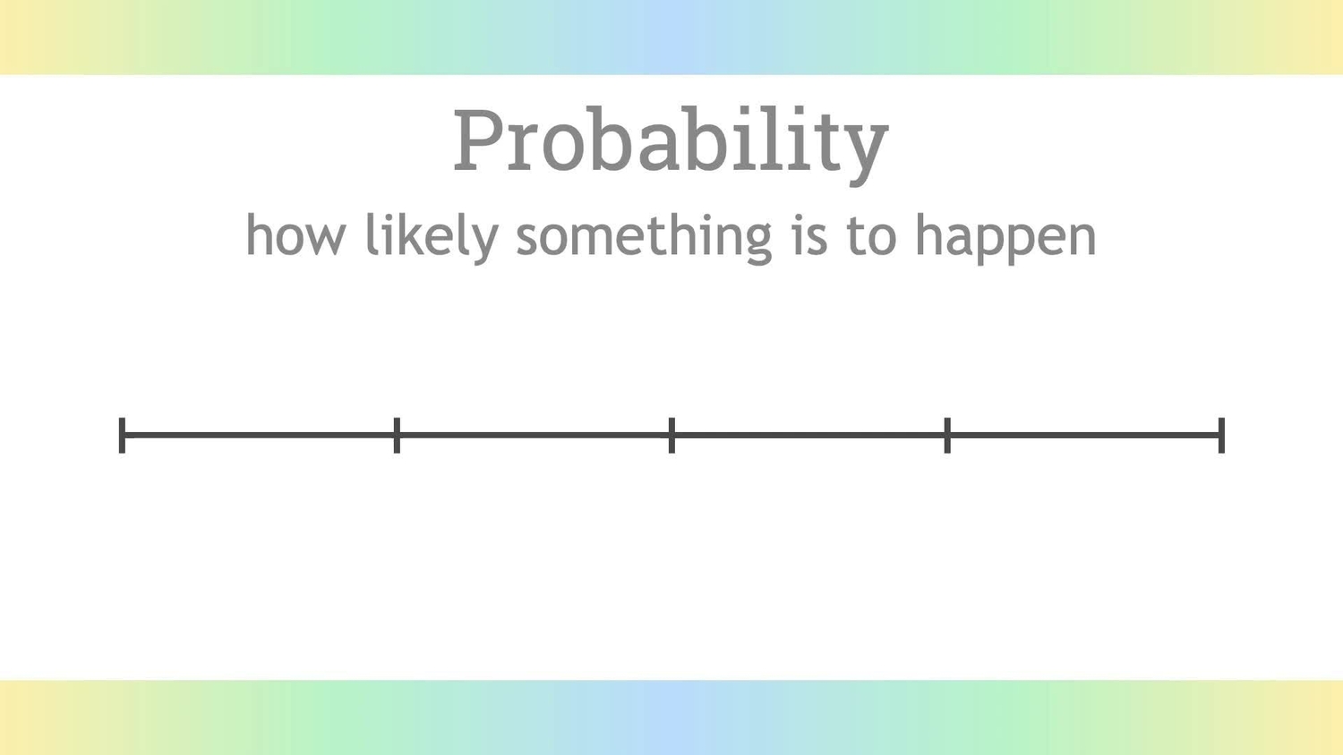 Probability of simple events