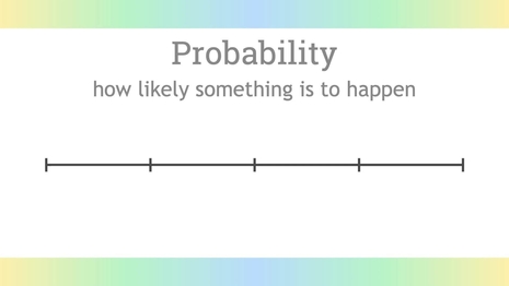 Probability of simple events