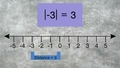 Thumbnail for Integer inequalities with absolute values video