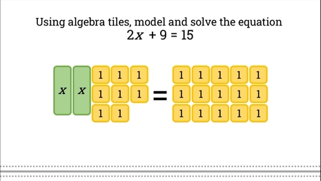 Model and solve equations using algebra tiles
