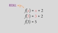Thumbnail for Evaluate a function: plug in an expression video