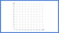Thumbnail for Complete a table and graph a two-variable equation video