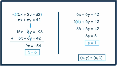 Solve a system of equations in three variables using elimination