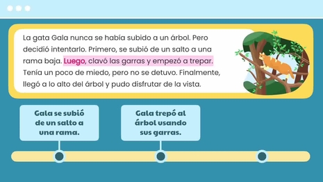 Ordenar eventos en una historia