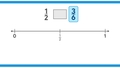 Thumbnail for Identify equivalent fractions using number lines video