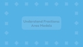 Thumbnail for Understand fractions: area models video