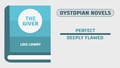 Thumbnail for Analyze passages from <i>The Giver</i>: Part 1 video