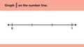 Thumbnail for Graph fractions on number lines video