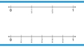 Thumbnail for Find equivalent fractions using number lines video