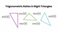 Thumbnail for Find trigonometric ratios using right triangles video