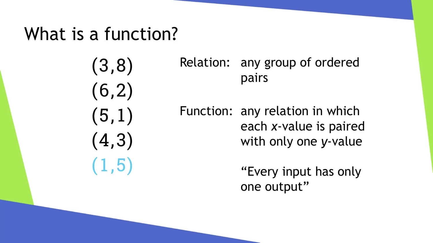 Identify functions