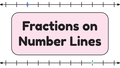 Thumbnail for Graph and compare fractions with like numerators on number lines video