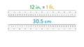 Thumbnail for Convert between customary and metric systems video