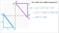 Thumbnail for SSS Theorem in the coordinate plane video