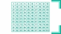 Thumbnail for Use a hundred chart to add ones - with regrouping video