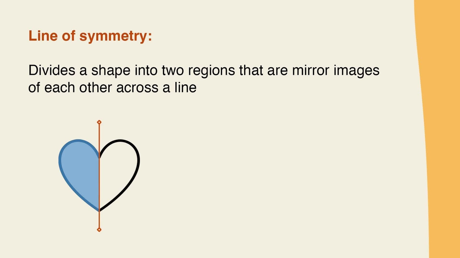 Count lines of symmetry