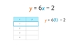 Thumbnail for Complete a table for a linear function video