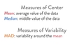 Thumbnail for Interpret measures of center and variability video