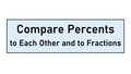 Thumbnail for Compare percents to each other and to fractions video