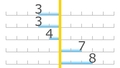Thumbnail for Calculate mean absolute deviation video