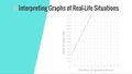 Thumbnail for Interpret a graph: word problems video