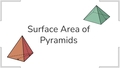 Thumbnail for Surface area of pyramids video