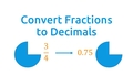 Thumbnail for Convert fractions to decimals video