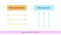 Thumbnail for Graph a horizontal or vertical line video