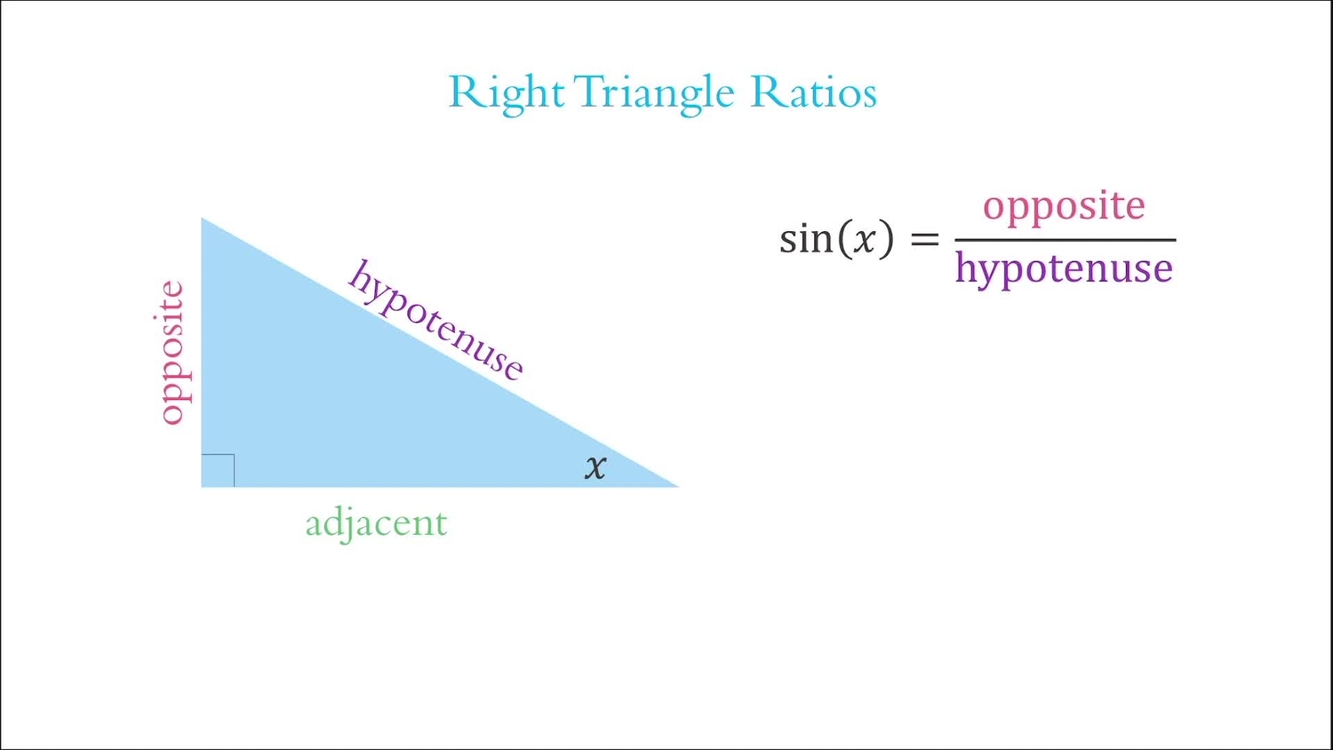 Solve a right triangle