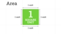Thumbnail for Area of figures on grids video