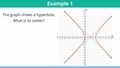 Thumbnail for Find the center of a hyperbola video