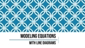 Thumbnail for Write and solve equations that represent diagrams video