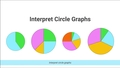 Thumbnail for Interpret circle graphs video