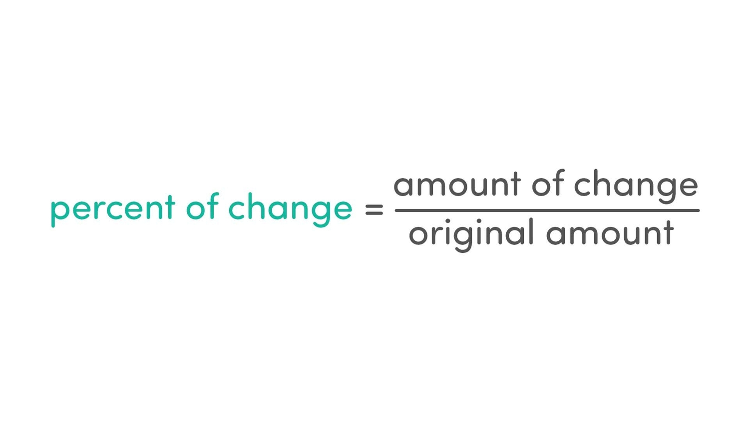 Percent of change