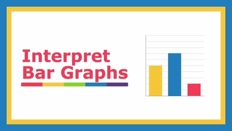 Interpret bar graphs I