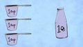 Thumbnail for Compare and convert customary units of volume video