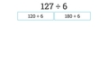 Thumbnail for Estimate quotients using compatible numbers: 1-digit divisors video