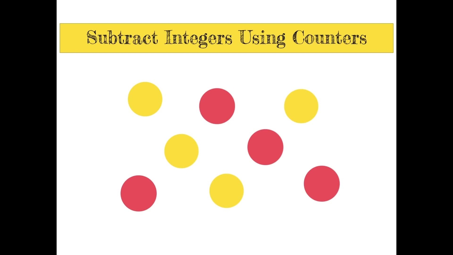 Subtract integers using counters