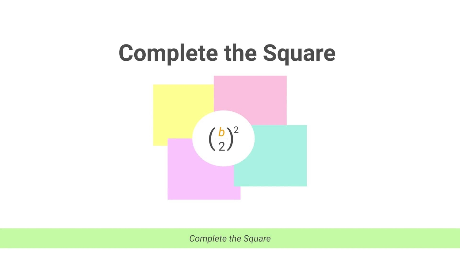 Complete the square
