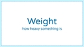 Thumbnail for Which customary unit of weight is appropriate? video