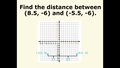 Thumbnail for Distance between two points video