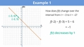 Thumbnail for Linear functions over unit intervals video