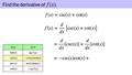 Thumbnail for Find derivatives of other trigonometric functions video