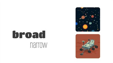 Order topics from broadest to narrowest