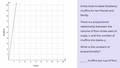 Thumbnail for Find the constant of proportionality from a graph video